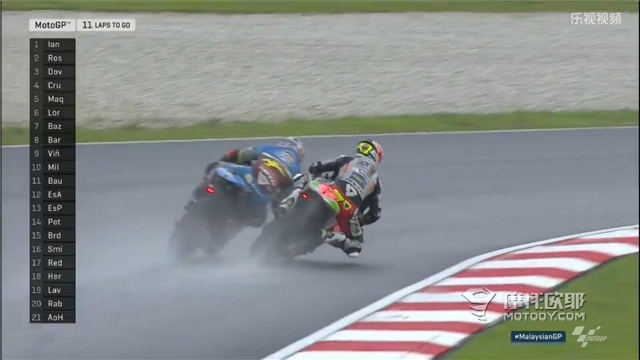 马来西亚站motogp罗西,motogp2021马来西亚站