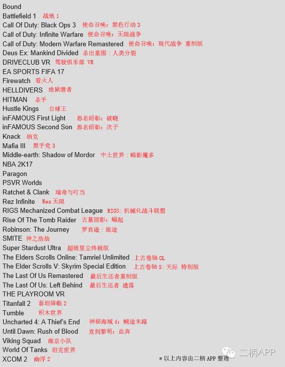 ps4pro付款方式,ps4购机指南