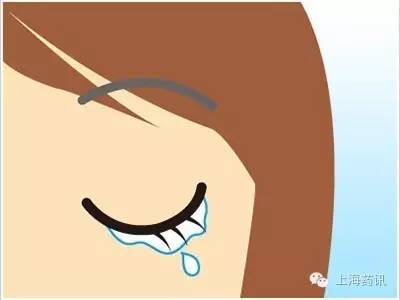 点眼药水的方法与注意事项,点眼药操作视频