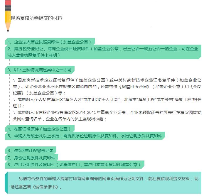 鎮︽姹囪嚜浣忔埧,娴锋穩鍖洪鍒涙偊姒曟眹