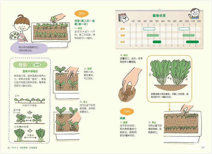 家装设计师最推荐的书,装修室内设计书籍推荐
