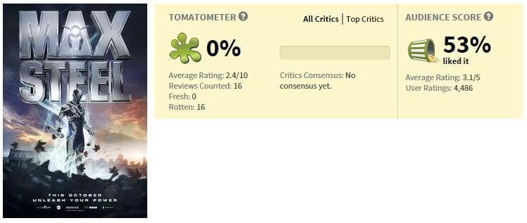 11月观影指南电影高清完整版,观影指南12月份片单请查收