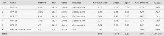 恒大2015夺冠历程,恒大多少连冠了
