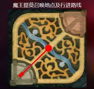 末日人机打法,末日人机还能玩吗