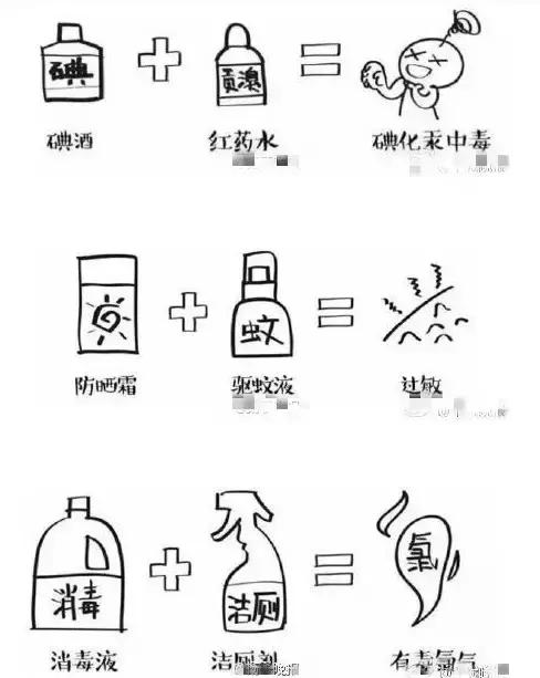 18岁女孩吃感冒药身亡,儿童误食药品死亡新闻