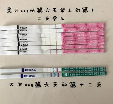 移植冻囊胚后第二天腰酸背痛,移植后一直胃不舒服
