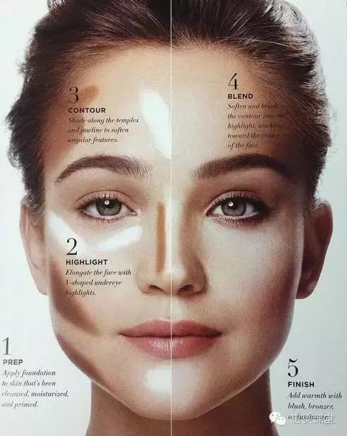 不用动刀就可以变美,拯救扁平脸立体不显脏修容推荐