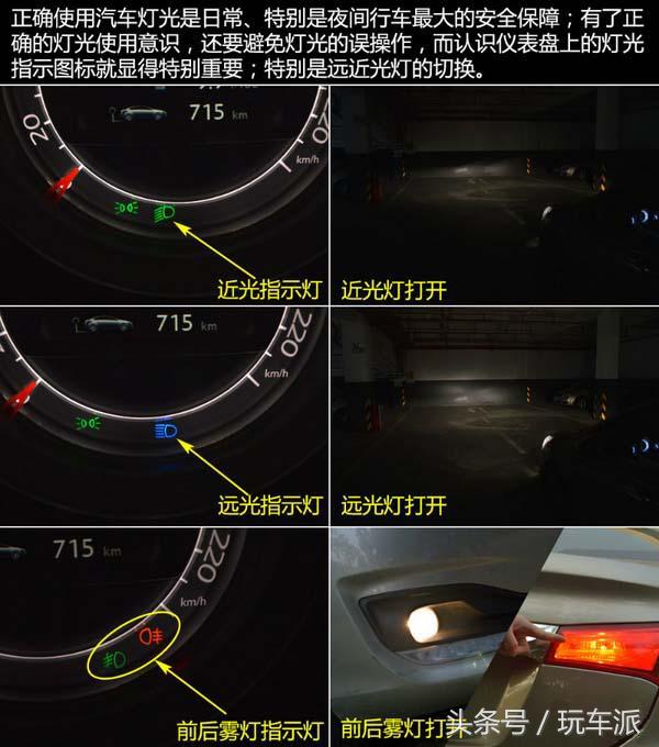 开车必懂的仪表盘图标快快收藏吧,新手开车仪表盘认识大全