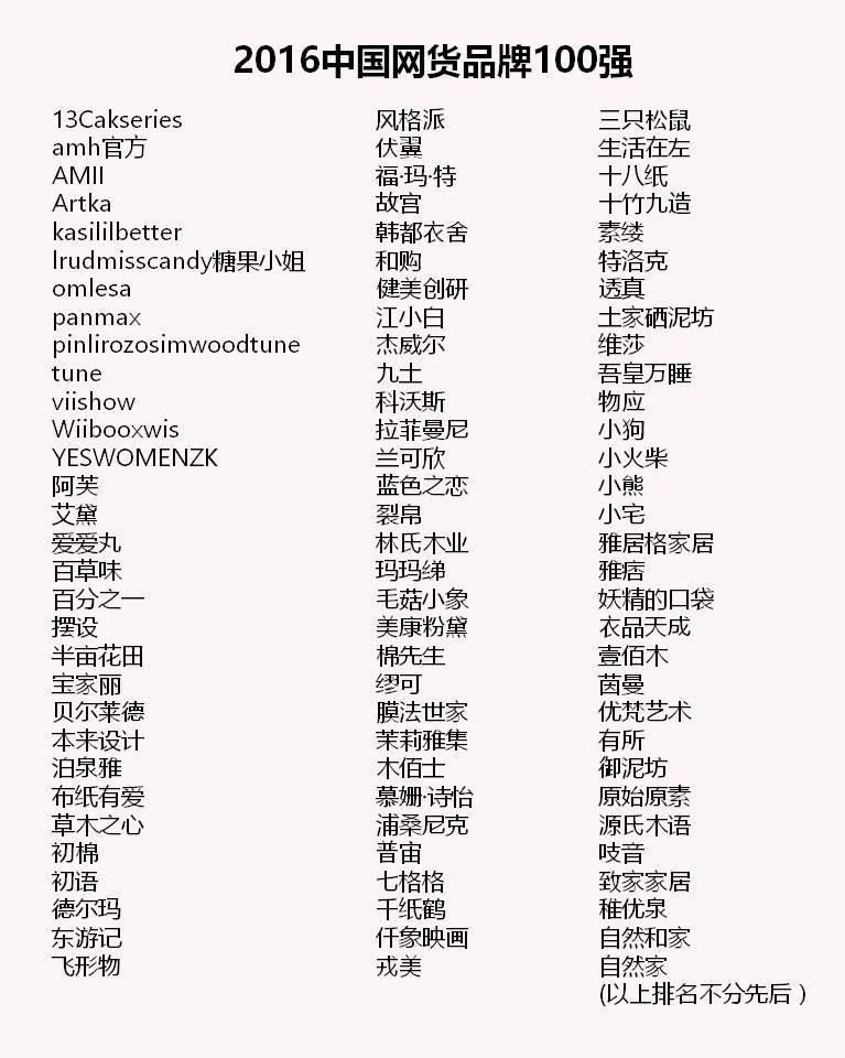 杭州100万人才引进,杭州急需引进的创业项目