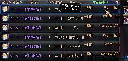 DNF10月20日特惠之心活动详解