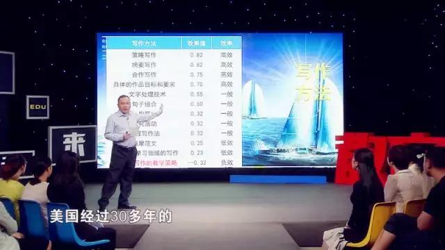 阳光开讲∣罗珠彪：和孩子一起写作文（下）