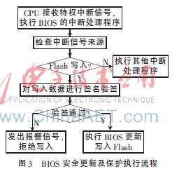 bios的保护功能,bios程序高级模式更新