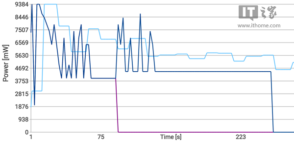 奇酷360旗舰版处理器,360奇酷极客版参数