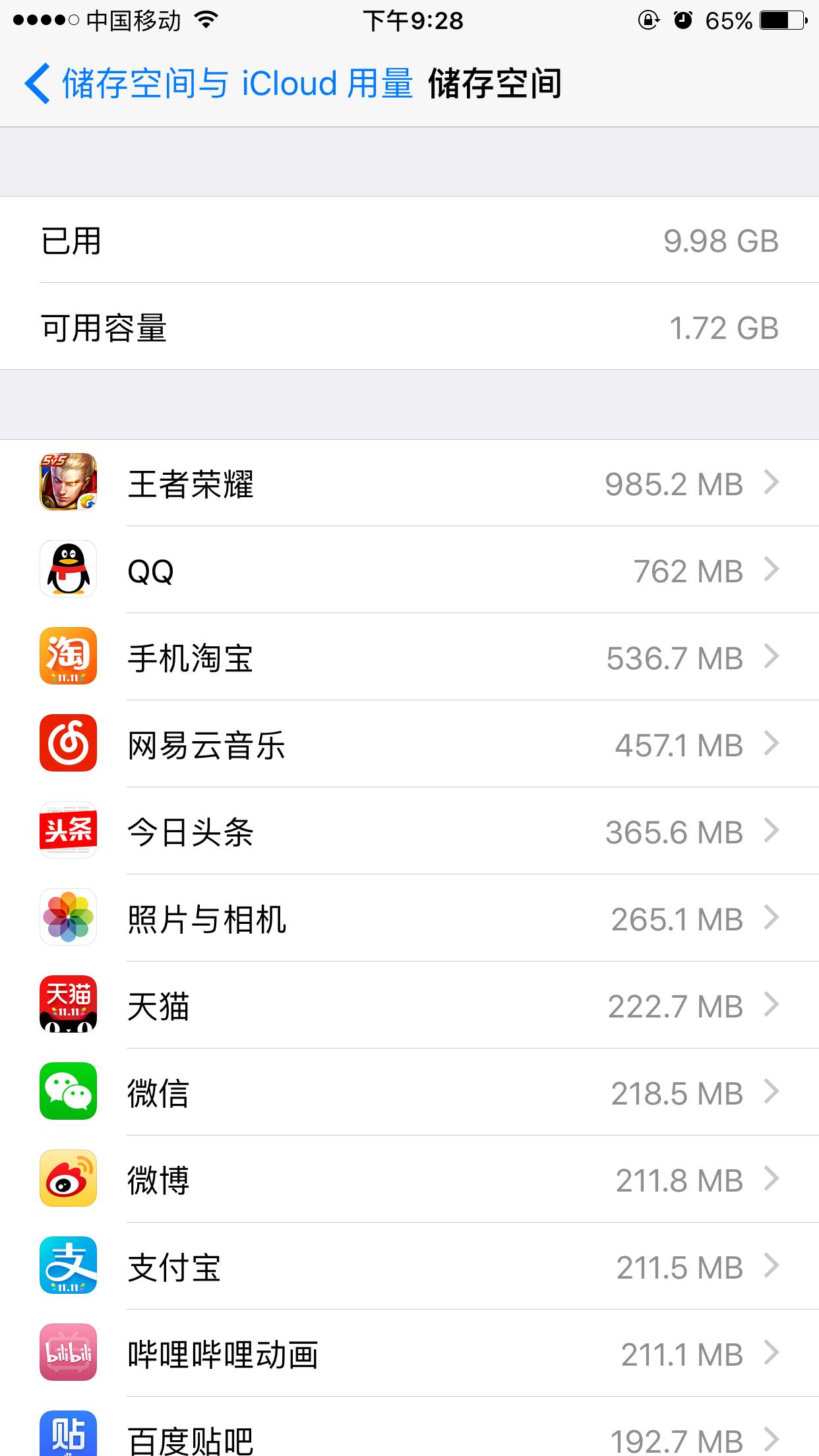 苹果16g内存和24g内存的差别,苹果128g内存不够用可以扩容么