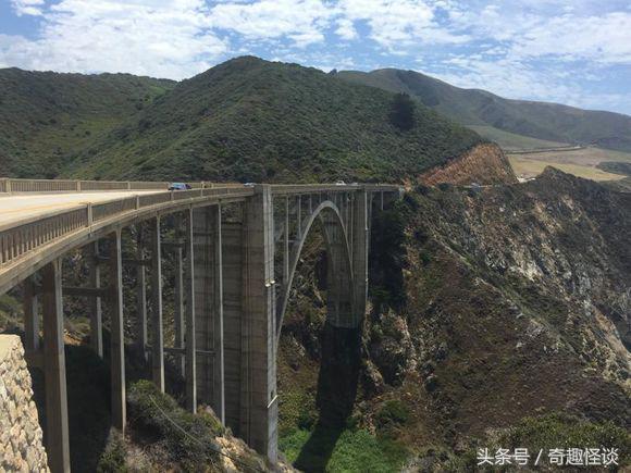 在美国旅游日常,在美国旅游攻略大全最新