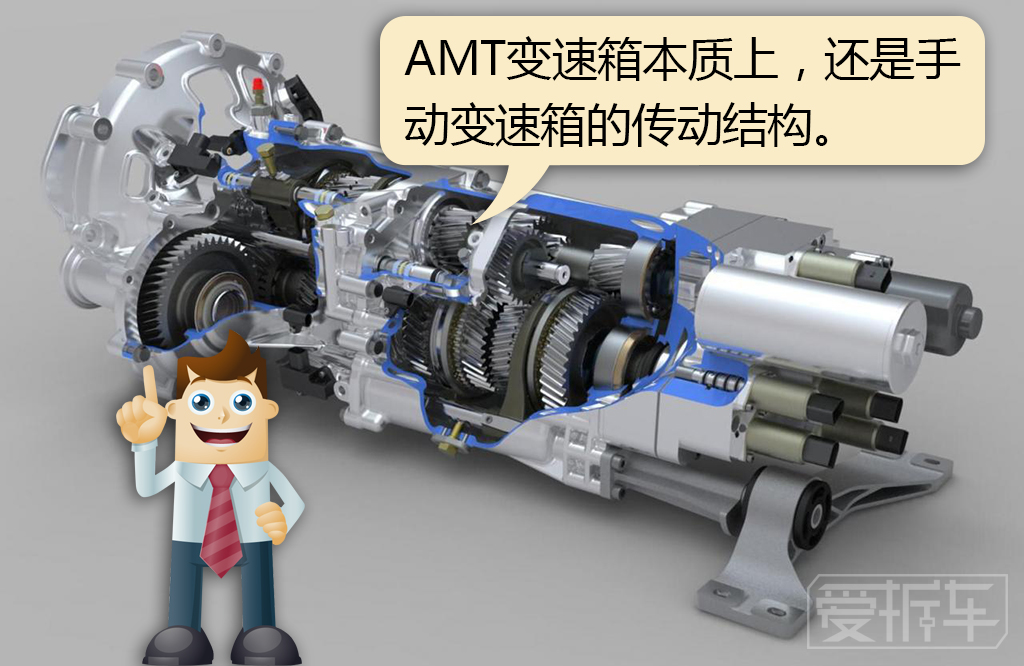 国产amt哪款好,amt手动挡的车