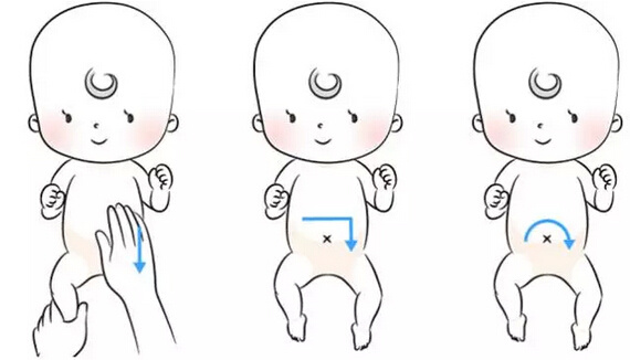 宝宝肠胀气哭闹最有效的方法,宝宝肠胀气哭闹不止怎么快速解决