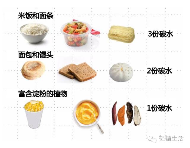 南瓜能健脾嘛,南瓜有降糖作用吗