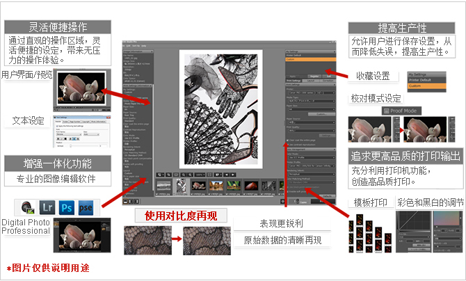 佳能12色照片打印机！详解佳能pro-500买它得几个月薪资
