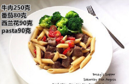 减肥减脂最简单有效的方法,全网公认最有效的减肥营养方法