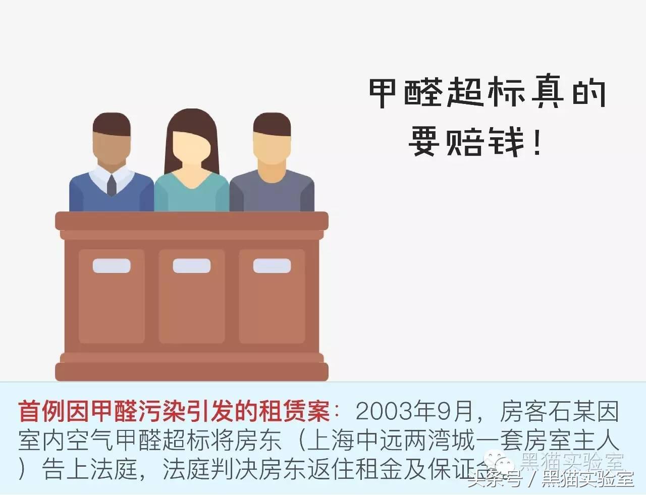 甲醛超标怎样解决,甲醛超标最有效解决办法