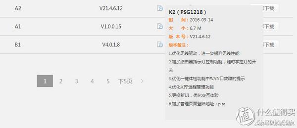 斐讯k2怎么免费获得路由器,斐讯k2路由器支持200兆宽带吗