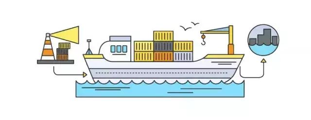 金门环岛游哪里坐船,五通码头坐船去金门攻略