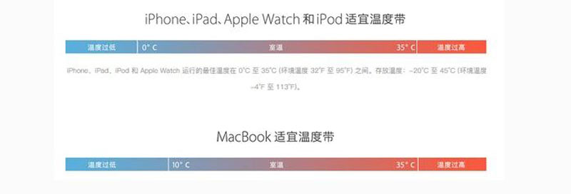 iphone6s老是提示升级系统,为什么iphone6s会自动重启