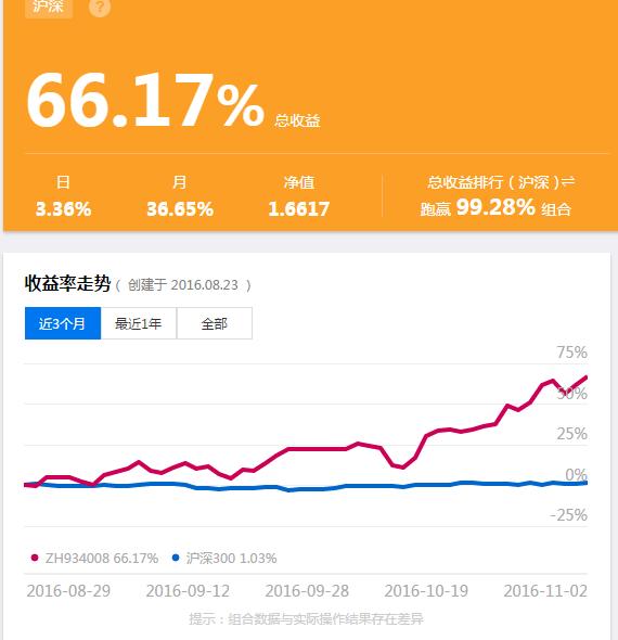 炒高了四川双马、国栋建设、泸天化，却忘了这个低位黄金股