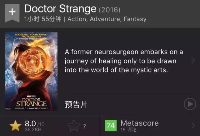 最不被看好的漫威电影,今年漫威没戏了吗