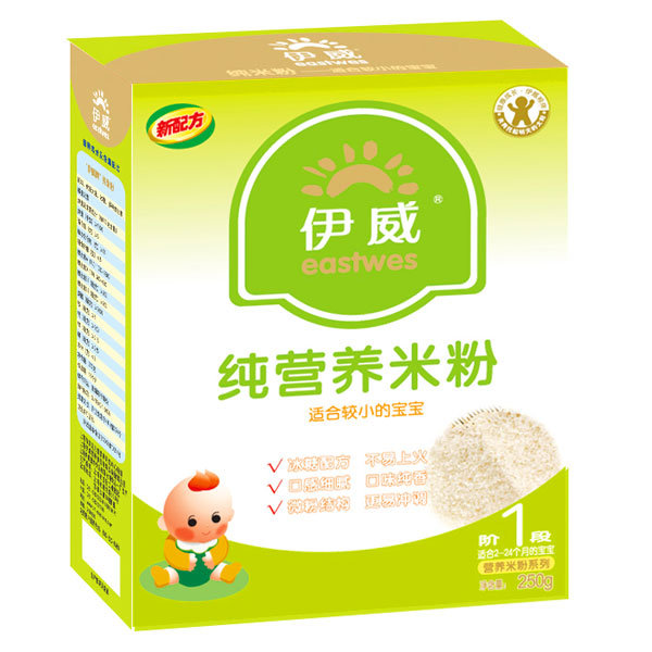 各大牌米粉对比表格,根据自己的经验和水平完成作品