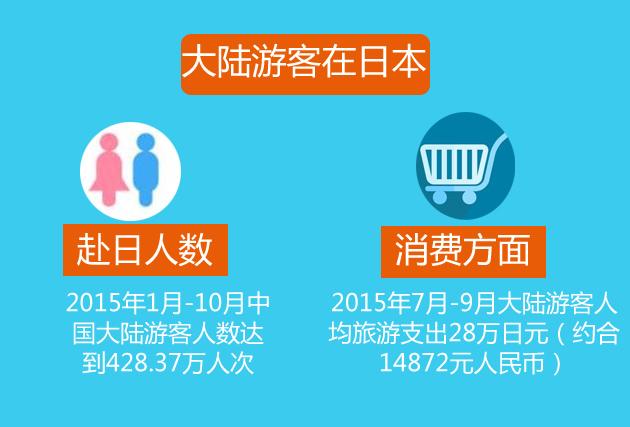 去日本旅游买什么宝宝用品,去日本买什么母婴用品