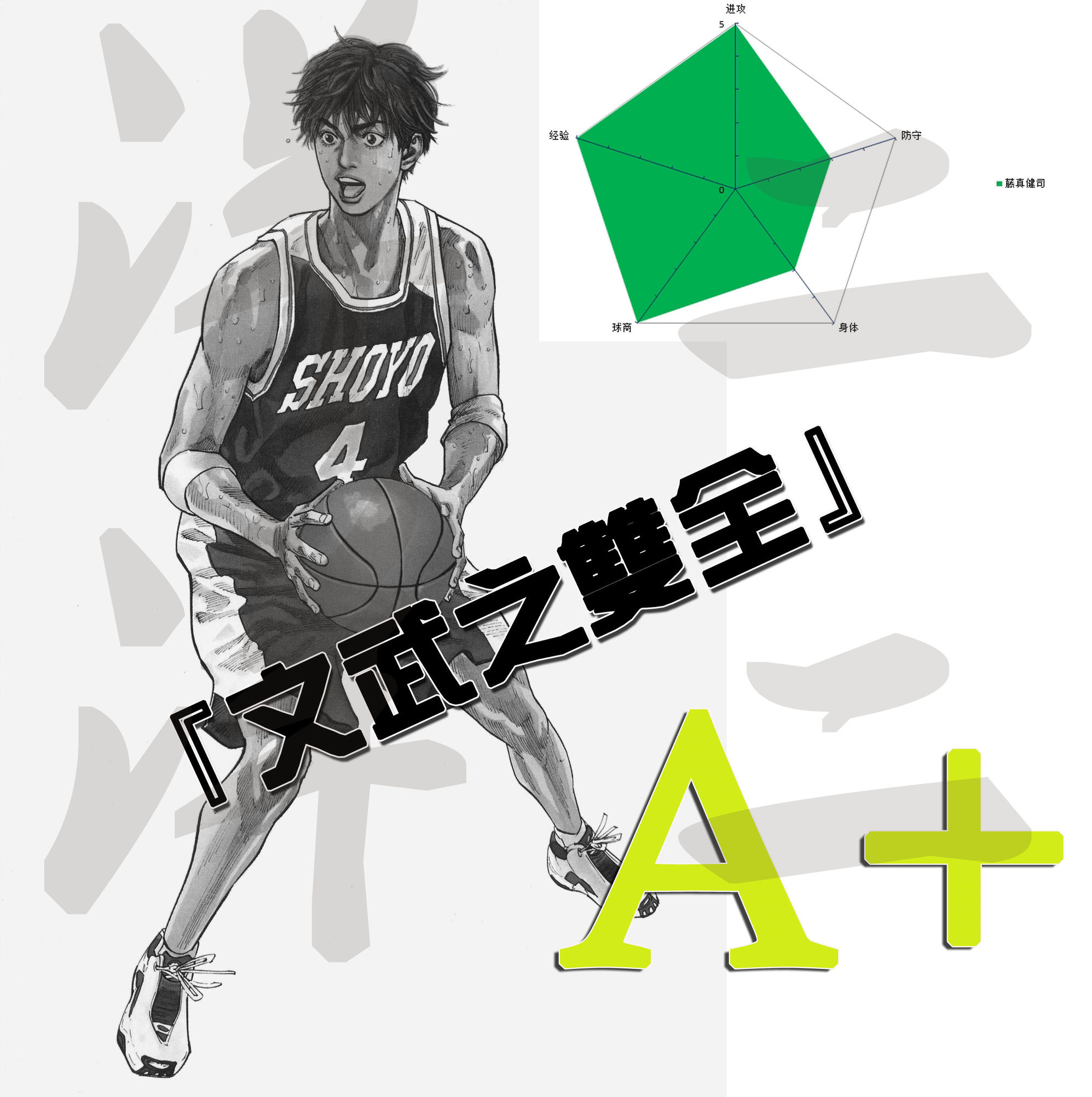 slamdunk灌篮高手谁最强,slamdunk灌篮高手