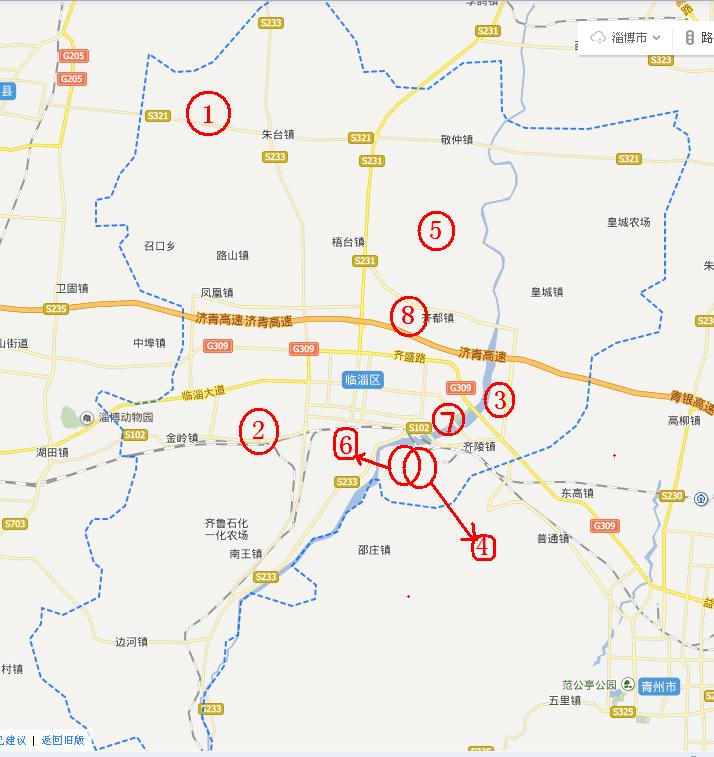 淄博临淄的名胜古迹,临淄古八景