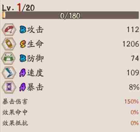 阴阳师狸猫最多的地方在哪里,阴阳师猫狸值得培养吗