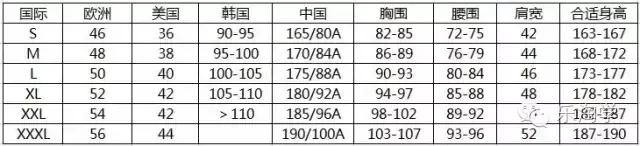 双11福利手把手教你怎么海淘,预热双11全场大清仓