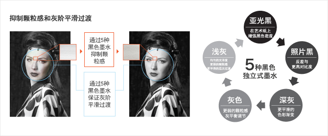 佳能六色喷墨打印机评测,佳能六色照片打印机哪款好