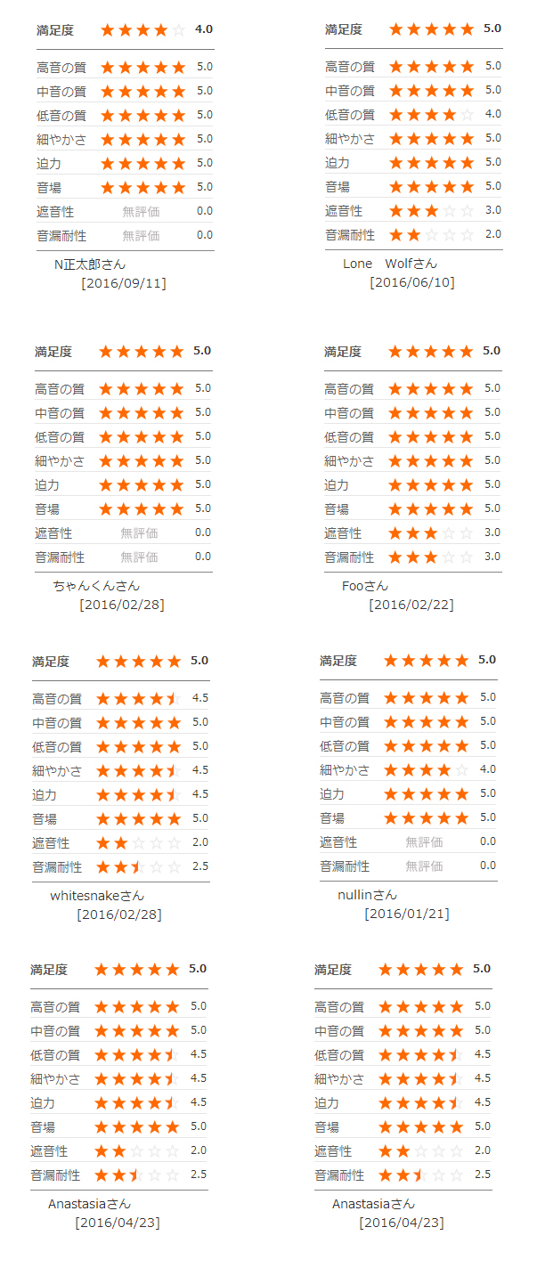 超值低价耳机,淘宝上1000多的耳机立减1000元