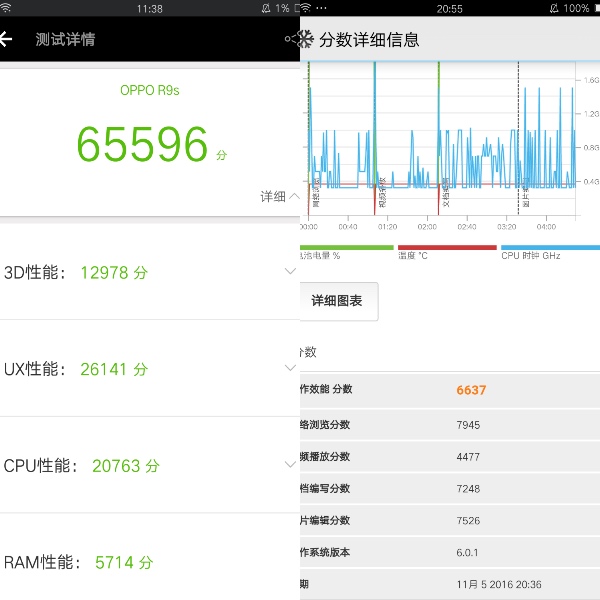 oppor9s超清画质,oppor9s性能测试