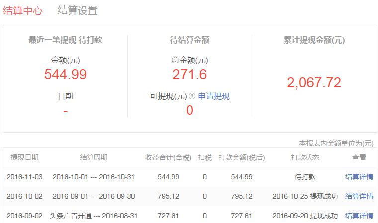 论小编与《*今条头日**》头条号不解的渊源