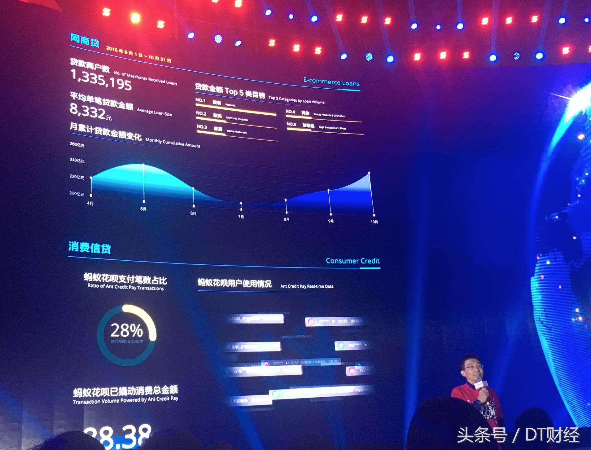 双11值得入手的直屏,双11最值得购买的屏幕