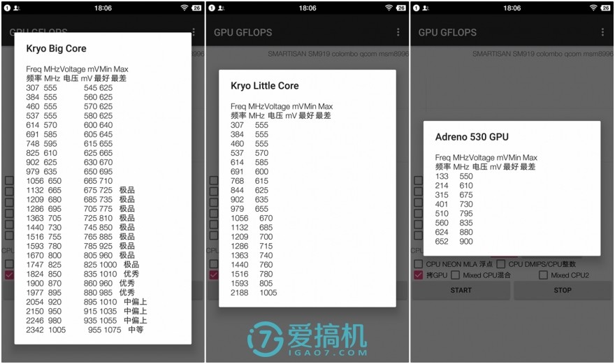 閿ゅ瓙smartisanm1l娴嬭瘎,閿ゅ瓙smartisanos7璇勬祴