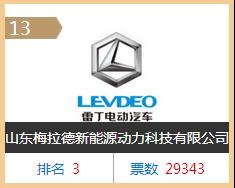 cnev电动汽车,cnev新能源汽车