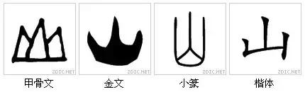 最代表中国文化的汉字,中国最具传统文化的100个汉字