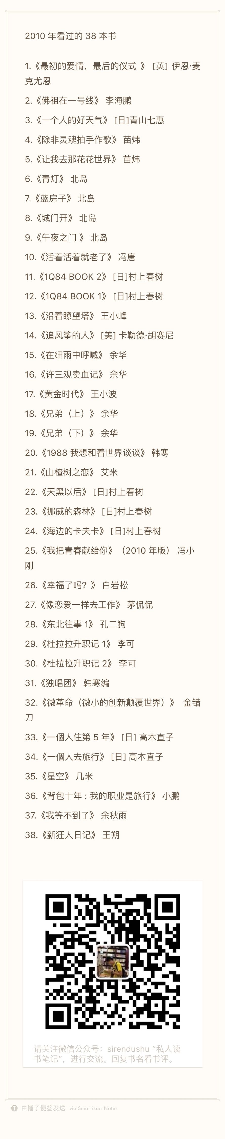 2010年看过的38本书