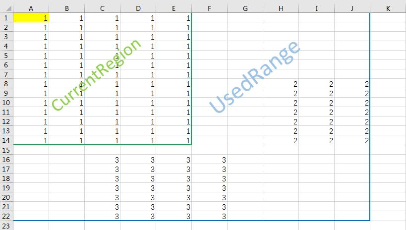 excel工作表变大,excel表格突然变大了怎么调回来