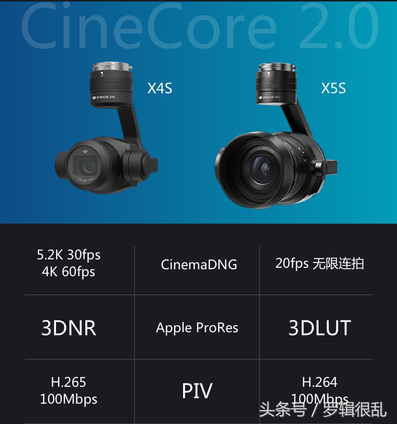 dji悟2对比悟3,大疆悟2新款