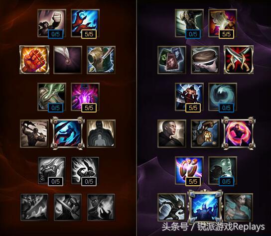 英雄联盟排位赛多少局定级赛,英雄联盟定级赛最新规则