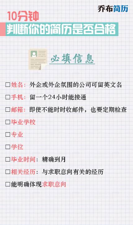 干货文没人看怎么写,没有干货怎么写简历