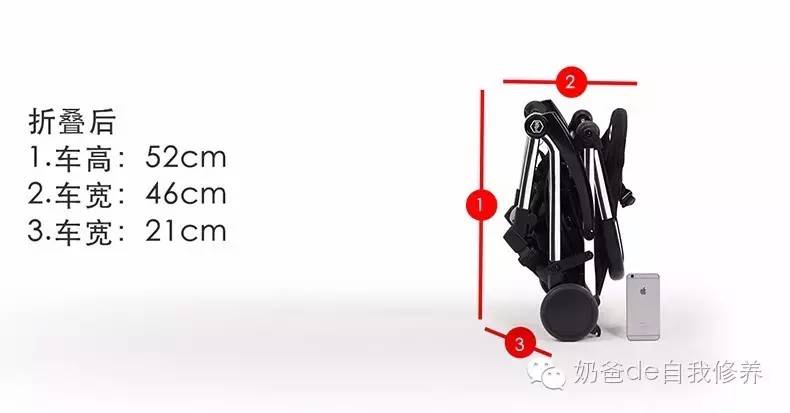 推荐几款性价比高的婴儿推车,性价比高婴儿推车型号